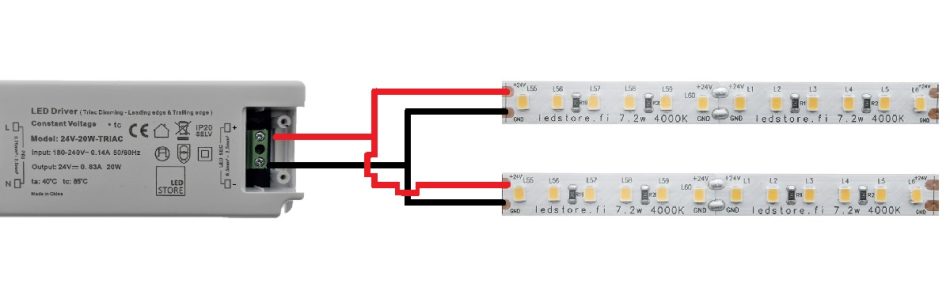 led light with ribbon chest connection