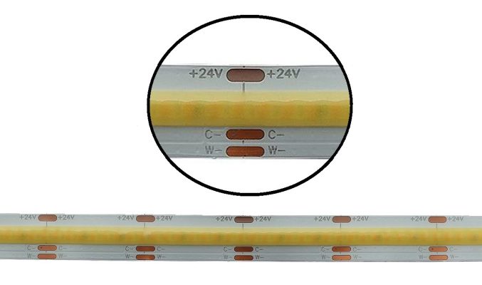 CCT tape close up where you can see the negative joints