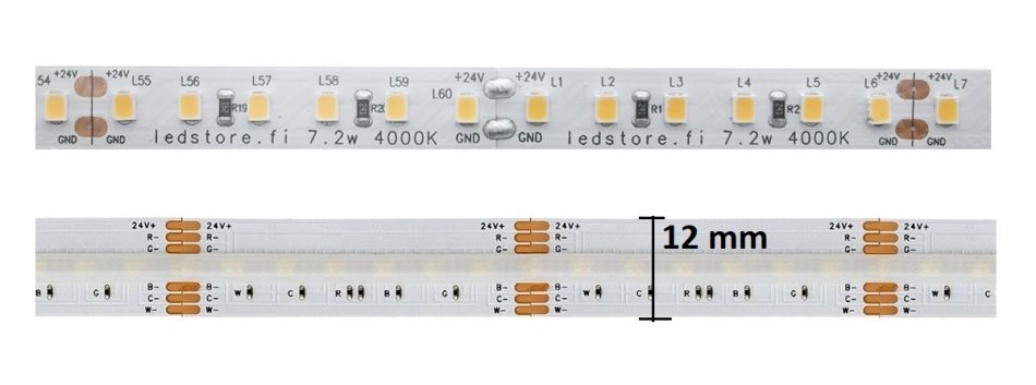 The number of solder points on the Led strip varies depending on the characteristics of the led strip