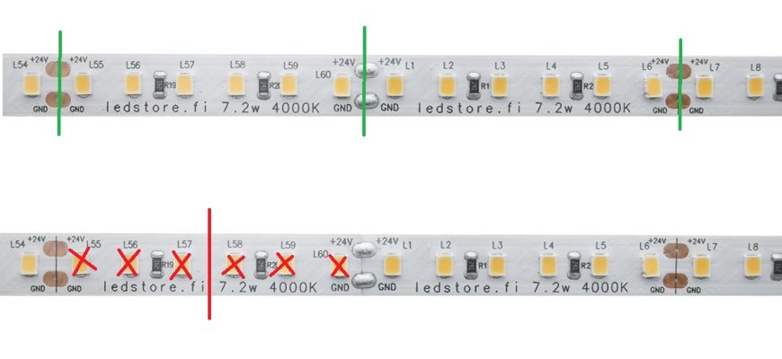 Right and wrong way to cut the Led strip light