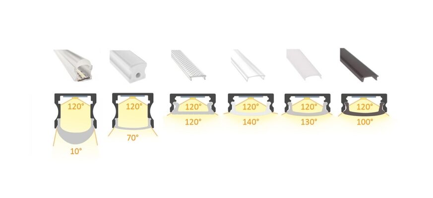 Effetto del profilo del LED sulla luce