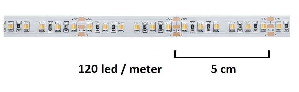 22W metri CCT led nauha