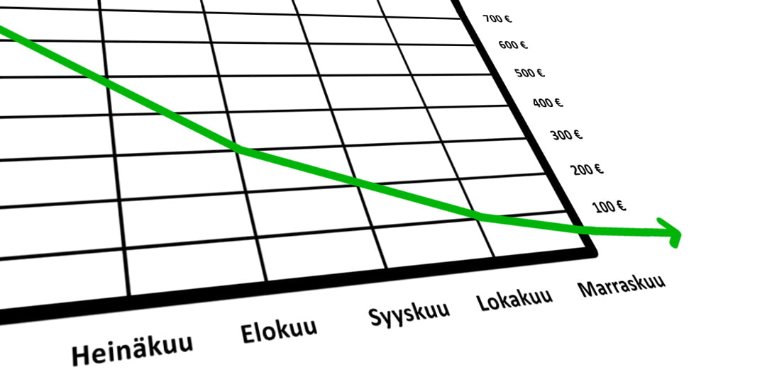 Vältä valaistussuunnittelun virheet - Led valaisimilla energian kulutus laskee