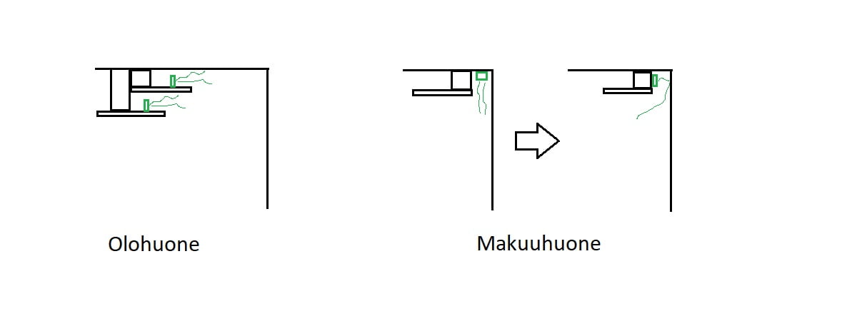 Making indirect light in different rooms. In the bedroom, the mind changed on the way.
