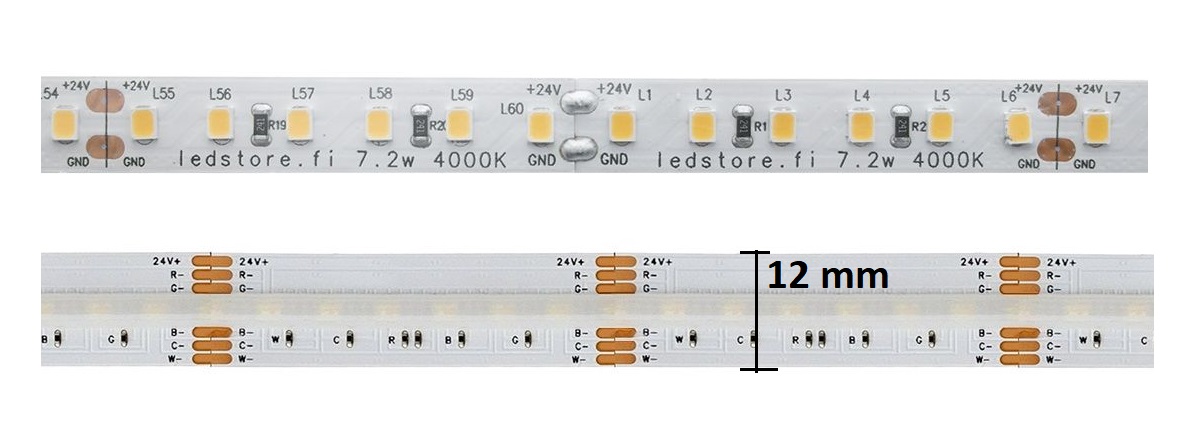 The number of solder points on the Led strip varies depending on the characteristics of the led strip