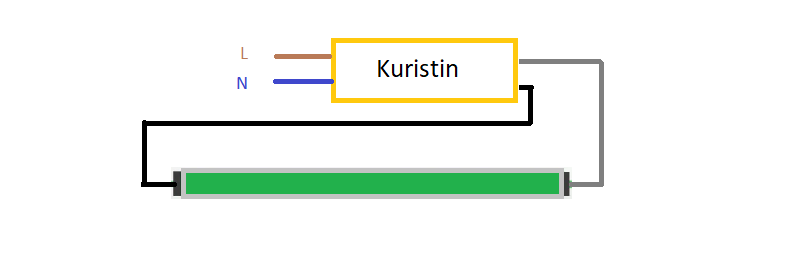 Led putki yhteensopiva - LedStore Led putki yhteensopiva