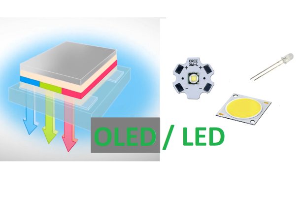 OLED e LED: qual è la differenza?