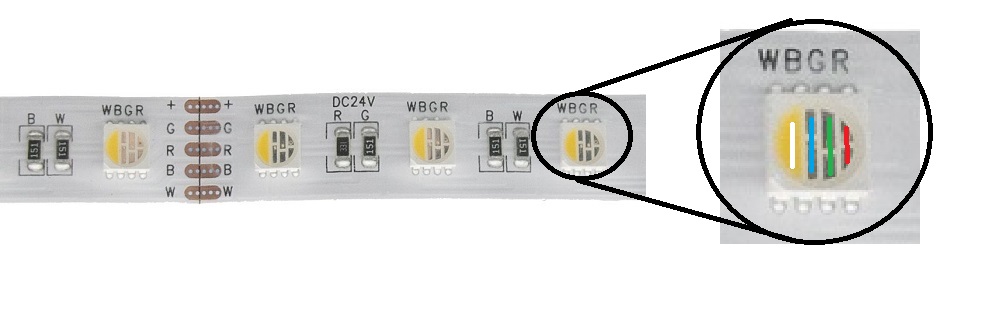 RGBW Led piiri läheltä