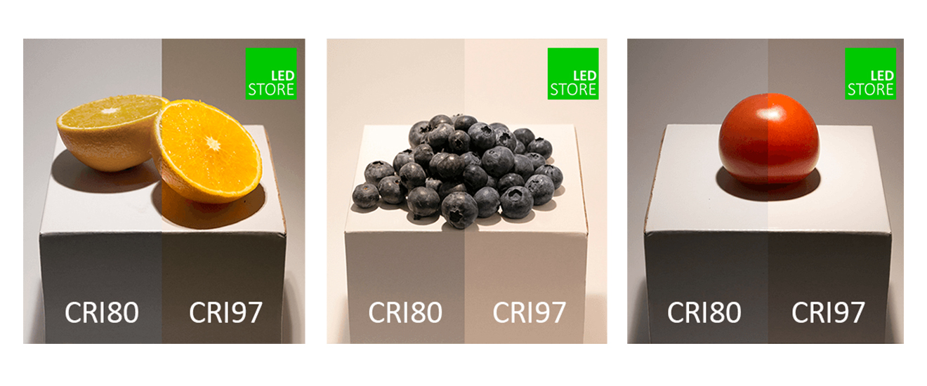 Bereit_CRI_Banner - LedStore Hohe Farbwiedergabe ist wichtig
