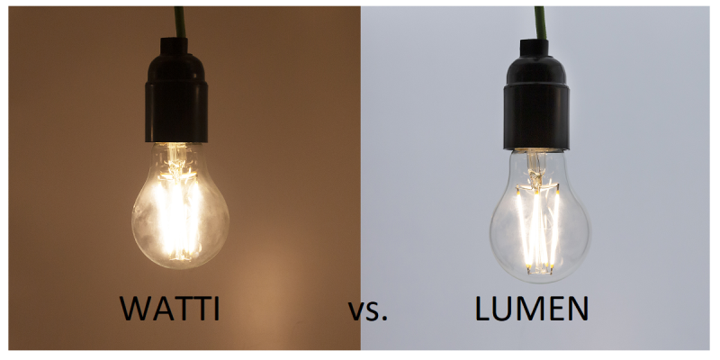 Watit ja Lumenit - LedStore Luumen ja Watti mitä eroa niillä on