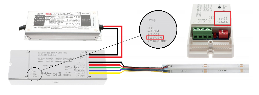 ZIGBEE receiver and RGBW led strip light connection