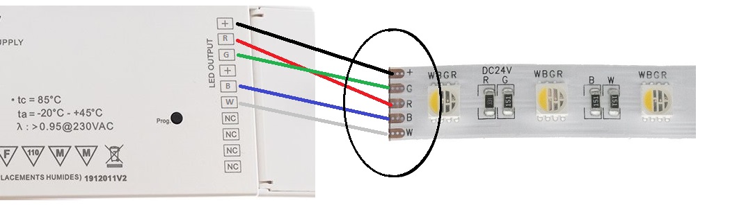 RGB ongelmat ratkeavat tarkistetaan johdot