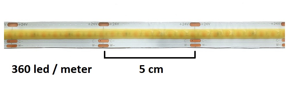 3,6W metri CCT led nauha