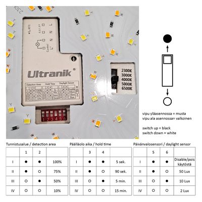 Istruzioni per il sensore di movimento 275.