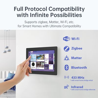 Un pannello di controllo per case intelligenti che introduce la connettività con Wi-Fi, Zigbee, Matter, Bluetooth, 433 MHz e infrarossi per una perfetta integrazione dell'illuminazione a LED.