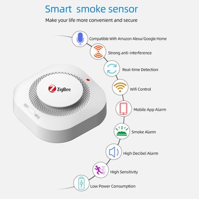 Rivelatore di fumo intelligente