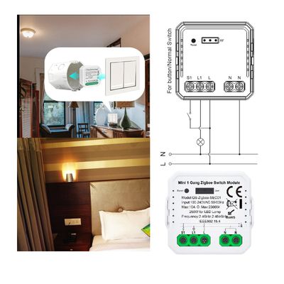 Grafica del modulo interruttore Zigbee, schema di cablaggio, situazione della camera da letto e impostazione dell'interruttore intelligente per l'integrazione dell'illuminazione a LED.