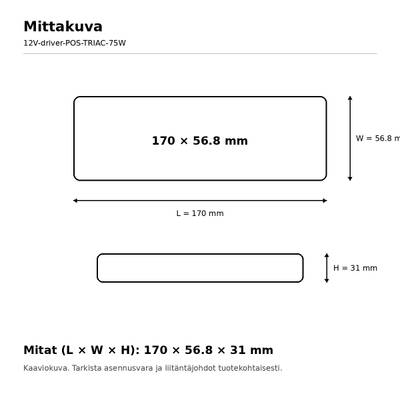 Immagine in sezione trasversale del corpo della lampada a LED, 170 × 56,8 × 31 mm; le dimensioni della soluzione di illuminazione sono indicate dalle frecce.