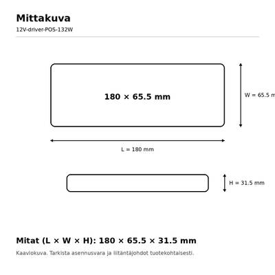 Dimensioni della lampada: 180 × 65,5 × 31,5 mm