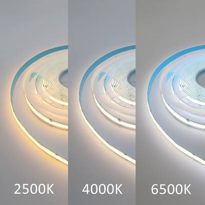 Strisce LED che visualizzano le temperature di colore bianco caldo (2500K), bianco neutro (4000K) e bianco freddo (6500K) in modo ordinato su una superficie.