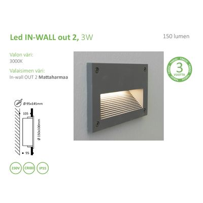 IN-WALL OUT 2, applique a LED, luce da parete/portico 3W IP55 Unboxing LedStore.fi