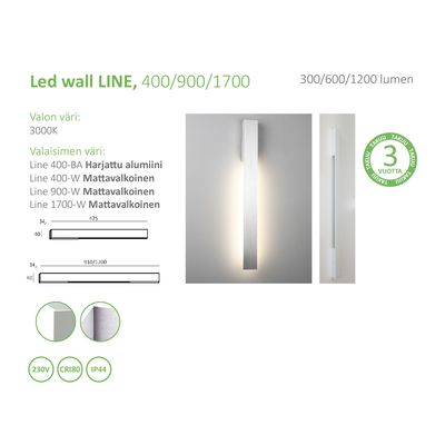 Scheda prodotto dell'apparecchio a parete Linea 400.