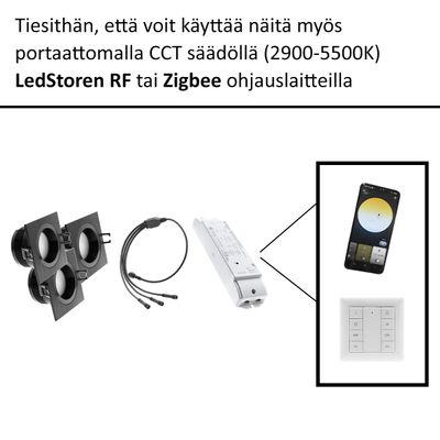 Luci LED finlandesi, cavo di controllo, dispositivo e smartphone con impostazioni e pannello di controllo - negozio di illuminazione LED.