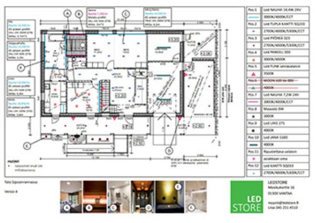 Progetto illuminotecnico realizzato per OKT Juutilainen