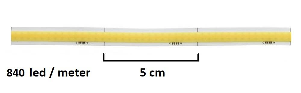 14,4W metro di striscia led CCT