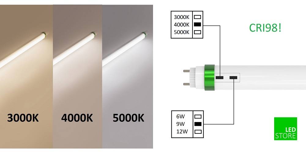 Il tubo a led 3in1 è il re dei tubi a led