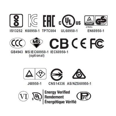 Certificazioni Mean Well