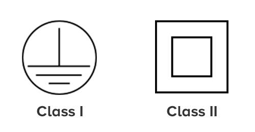 I simboli di Classe I e Classe II indicano la classe di isolamento del trasformatore a led.
