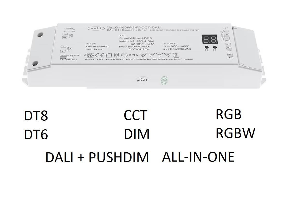 Un potente controller per LED bianchi con funzioni DALI avanzate DT8, CCT, RGB, DT6, DIM, RGBW e DALI+PUSHDIM.