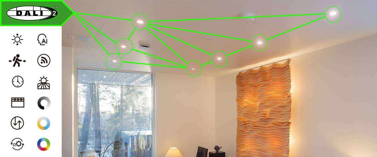 LedStore.fi offre un'illuminazione a LED di alta qualità per il soggiorno moderno, dove anche le plafoniere sono collegate da linee verdi. Le icone sulla sinistra rappresentano diverse funzioni della casa intelligente come l'illuminazione, la connettività e l'automazione. I pannelli a parete e le grandi finestre completano il design degli interni.