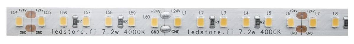 Nastro luminoso a led HELMEILE