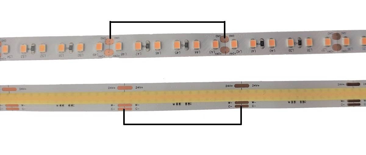 Circuiti a led con strisce luminose a led