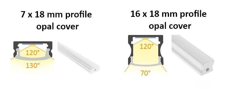 Due profili di strisce LED con vassoi opalini, angoli e dimensioni diverse evidenziano la versatilità delle soluzioni di illuminazione.