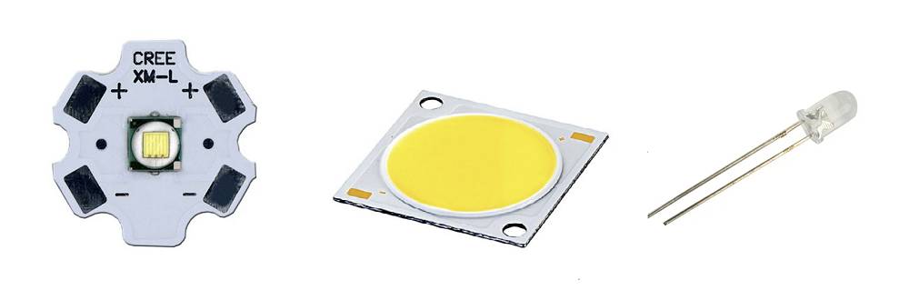 Perché è stata inventata la luce a LED? L'immagine mostra i circuiti a LED