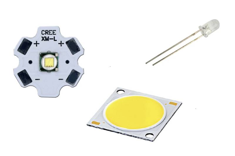 Che cos'è un LED? Come funziona un LED?