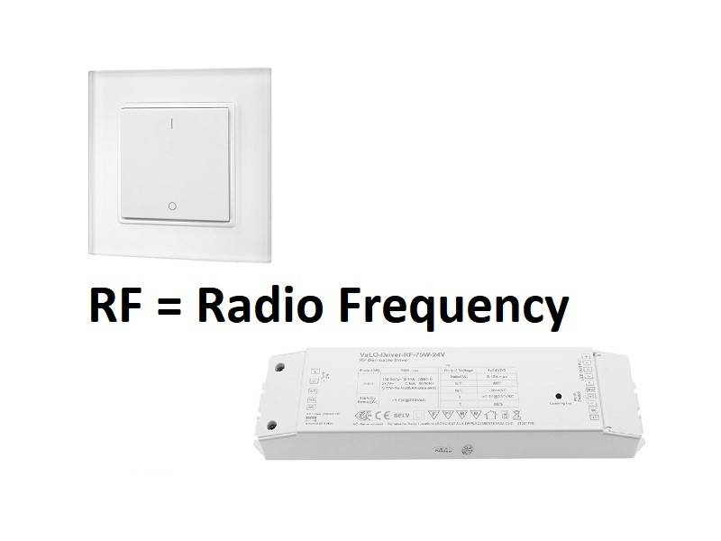 Immagine principale con oscuramento RF