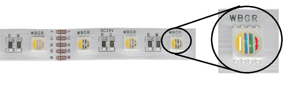 Circuito Led RGBW in primo piano