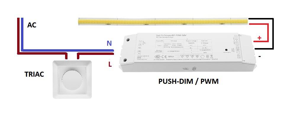 Il TRIAC non funziona con il PWM