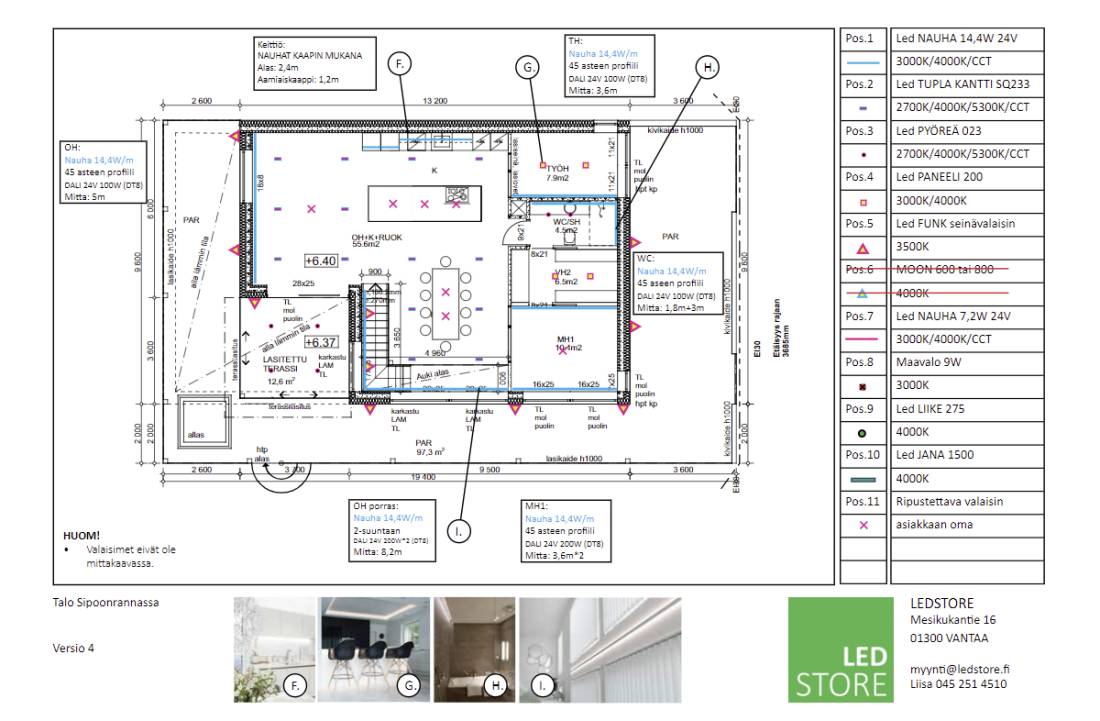 Modello base di progettazione illuminotecnica