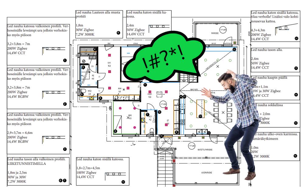 Blog sugli errori di progettazione illuminotecnica