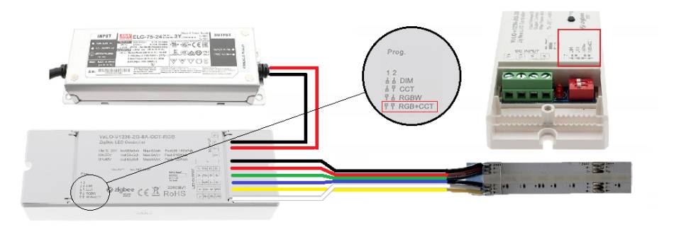 selezione del cavo a nastro led Ricevitore ZIGBEE e connessione a nastro led RGBCCT