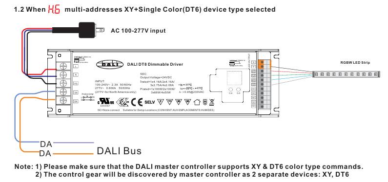 Schema di un dimmer DALI DT8 (con funzioni DALI) collegato a un bus DALI, a una striscia LED RGBW e all'alimentazione di rete.
