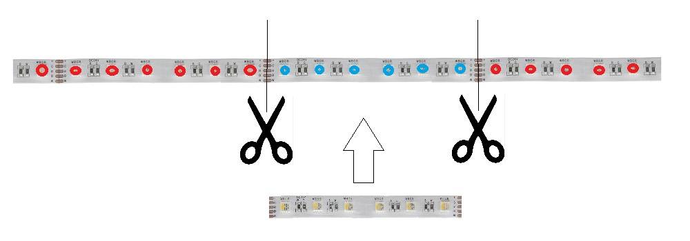 I problemi RGB si risolvono con la sostituzione di un LED rotto