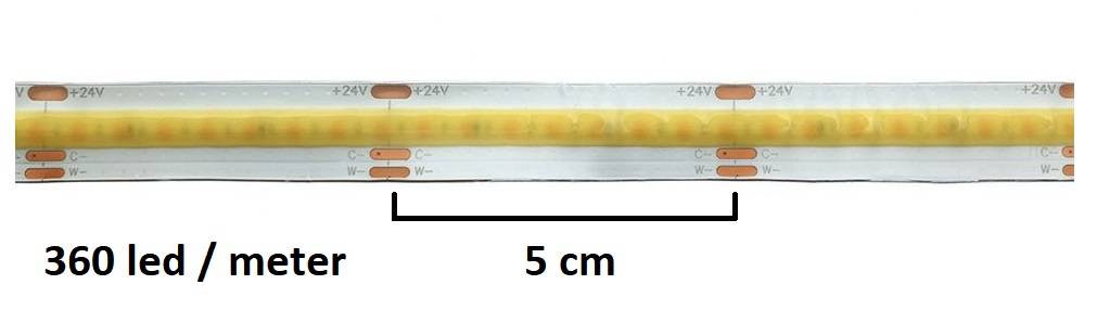 Striscia led CCT da 3,6W metri