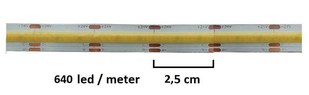 Striscia led CCT da 7,2W metri