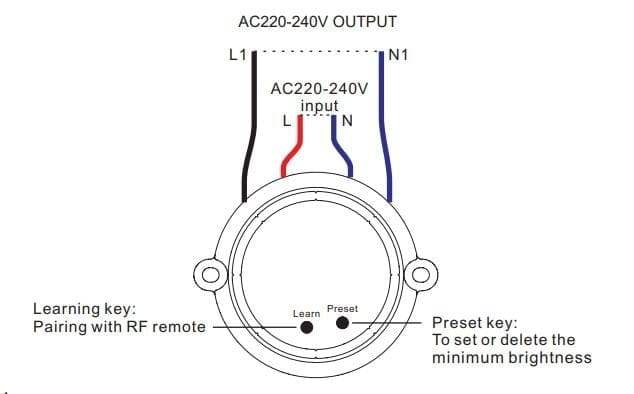 controllo wireless 230 V diagramma delle funzionalità del ricevitore